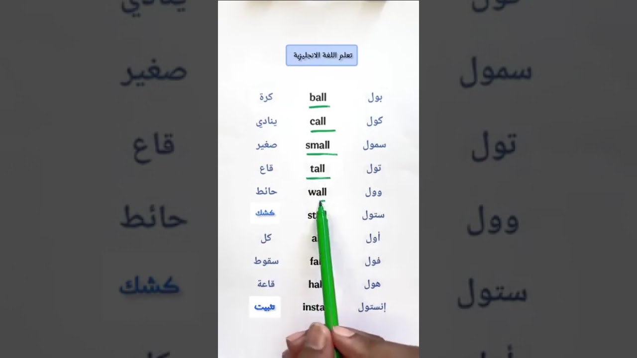 كلمات مهمة جداً باللغة الانجليزية ! 