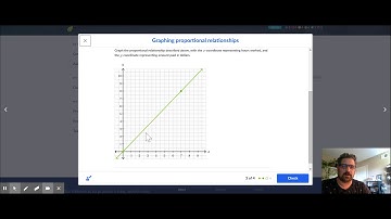 Khan Support: Graphing Proportional Relationships