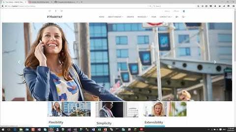 Sitecore Habitat Architecture 2 - Modules