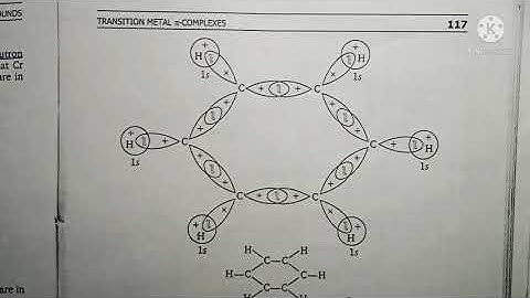 arene complex ||transition metal pie complex || organometallic chemistry🔥solid explanation
