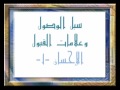 سبل الوصول وعلامات القبول 3 الدكتور محمد راتب النابلسي 