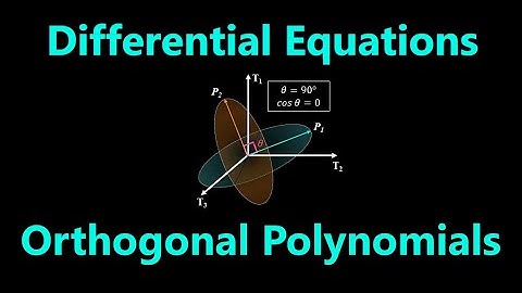 What Are Orthogonal Polynomials? | Differential Equations