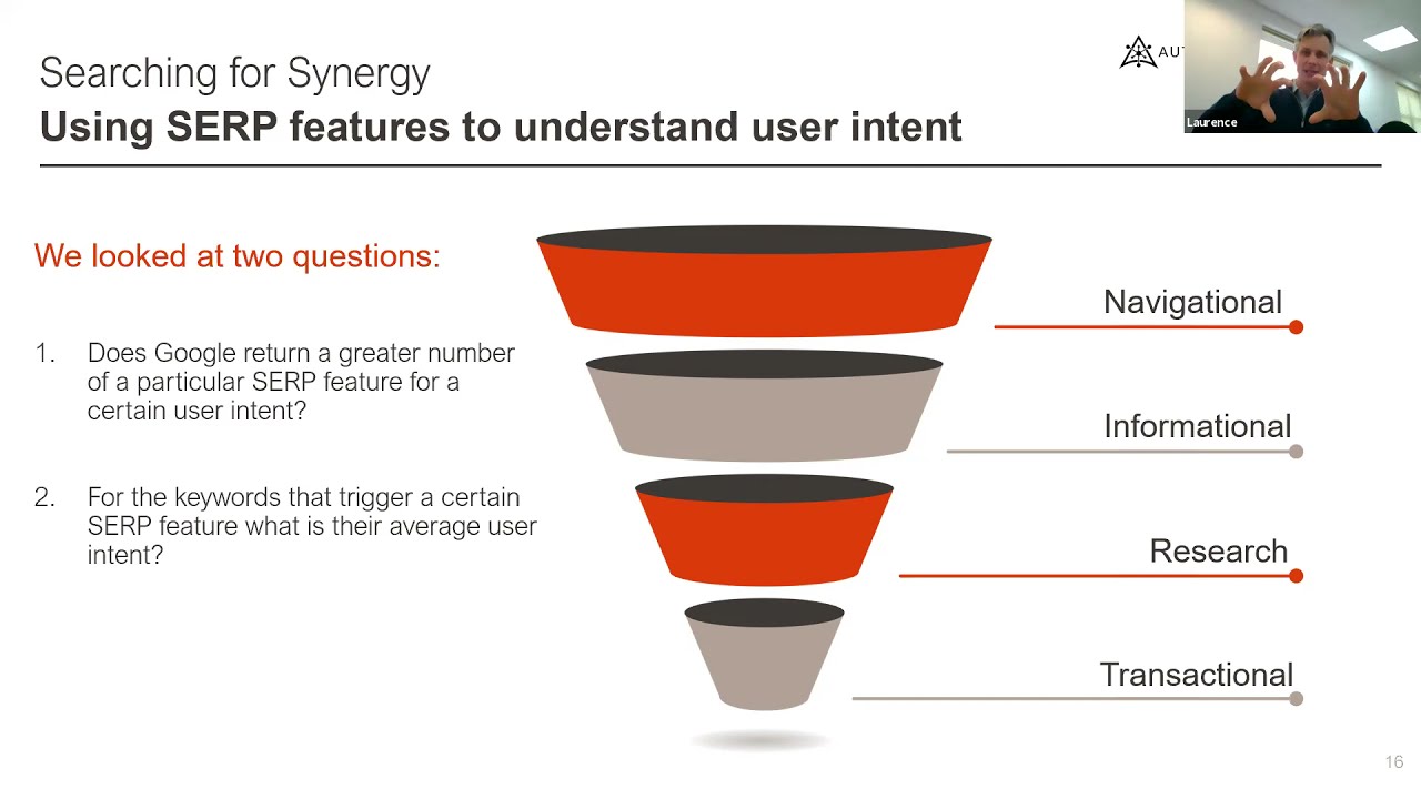 Searching for Synergy: How to win at SEO & PPC in 2021 (and beyond) | The Retail Reset