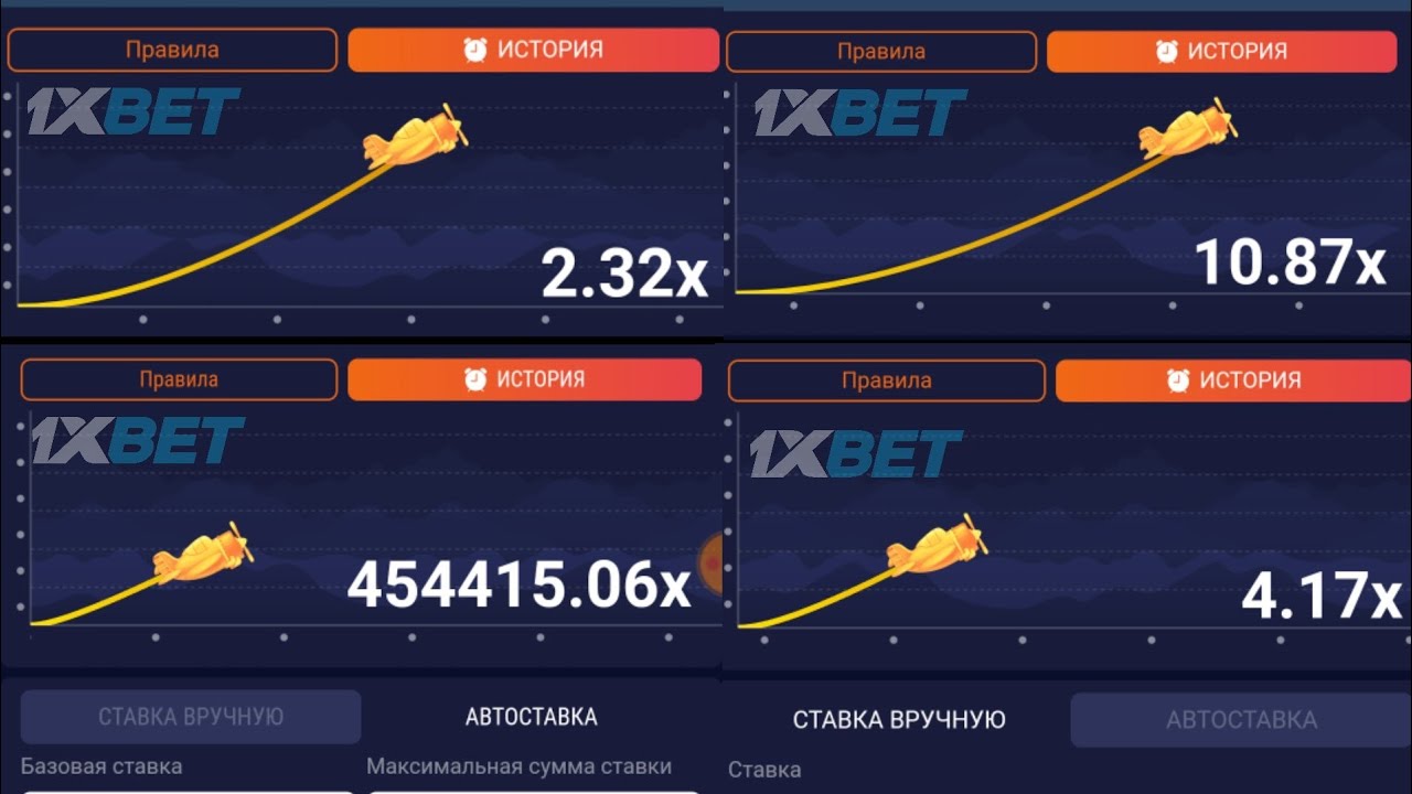 1xbet a été créée en quelle année