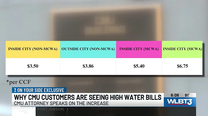 CMU attorney sits down with 3OYS to discuss increase in rates