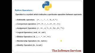 18  Python Operators in Telugu