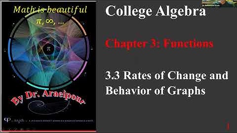 2024 Sp College Algebra Sec 3.3 Rates of Change and Behavior of Graphs
