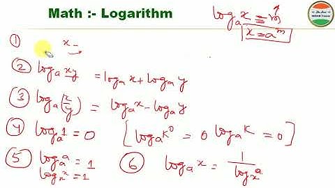 AMU Jamia BHU 11th Diploma Engineering | AMU Class 11 entrance preparation| Math Logarithms Part 1