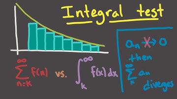 Calculus 2, Session 25 -- n-th term test; integral test