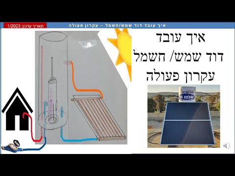 וִידֵאוֹ: מנוע 5TDF: מפרטים