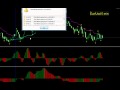 FOREX: How To Trade Pure PRICE ACTION (Make Trading As ...