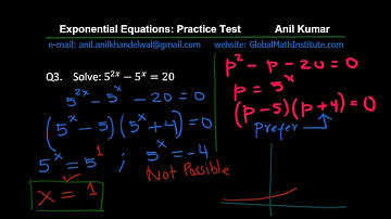 Strategies to Solve Exponential Equations - EDEXCEL - GCSE - SAT