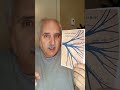 Medicine In Brief: Name the Disease