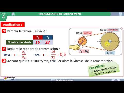 TRANSMISSION DE MOUVEMENT (Pignons et chaînes )(2/6) 