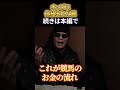 【攻略法】”オッズに仕組まれた罠”手っ取り早く稼ぎたいなら”オッズの正体”を理解すれば簡単に勝てます【競馬・馬券・競馬予想・買い方】その①