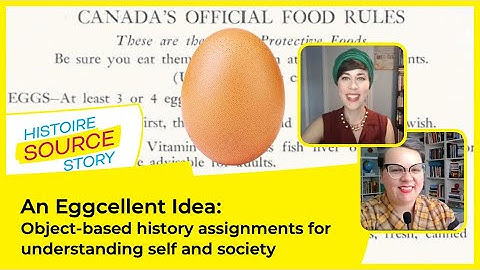 An Eggcellent Idea: Object-Based History Assignments for Understanding Self and Society
