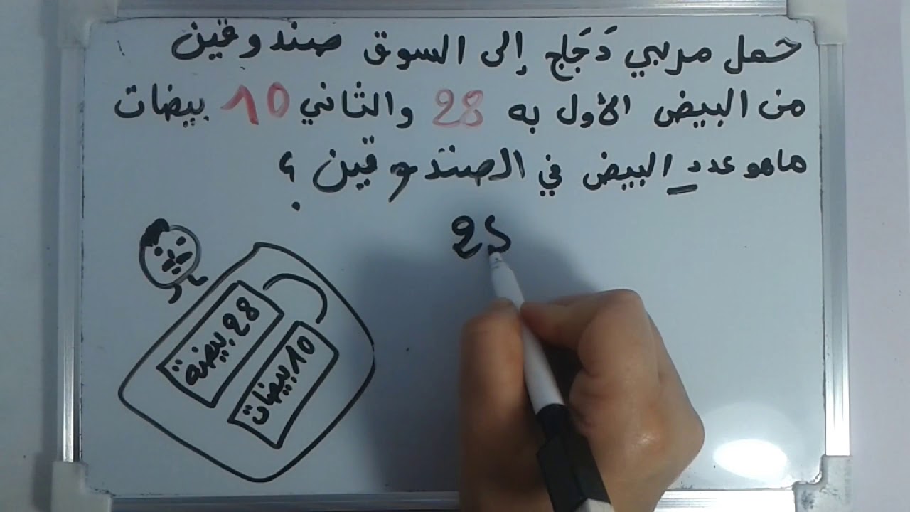 تعلم كيف  تحل  مشكلة   بطريقة سهلة