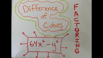 Difference (and Sum) of Cubes