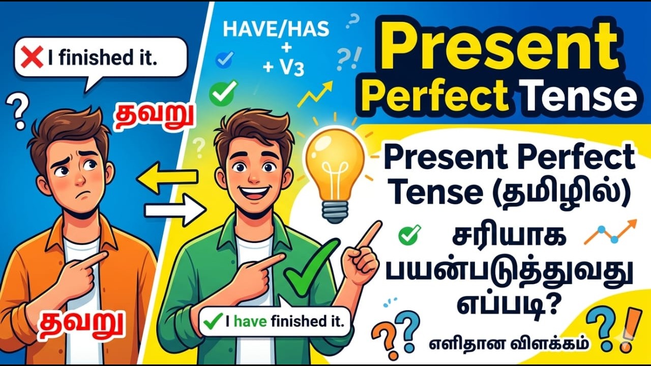 Present Perfect Tense | Structure & Examples | Spoken English