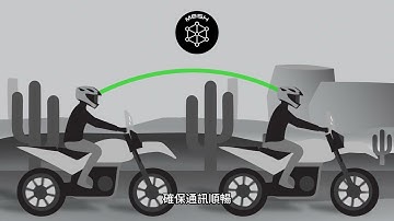 Wave Intercom 簡介