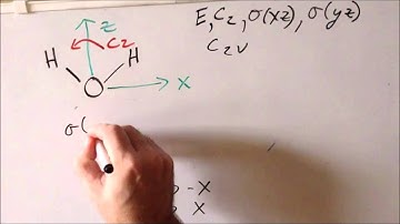 Symmetry: episode 101, part 10 (group theory principles)