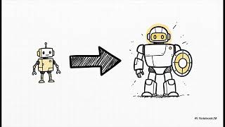 Extracting Data Right 2 — Clean, Accurate, Fast