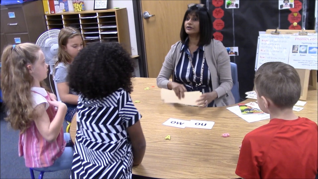 Lines of Practice Intensive Reading  Group