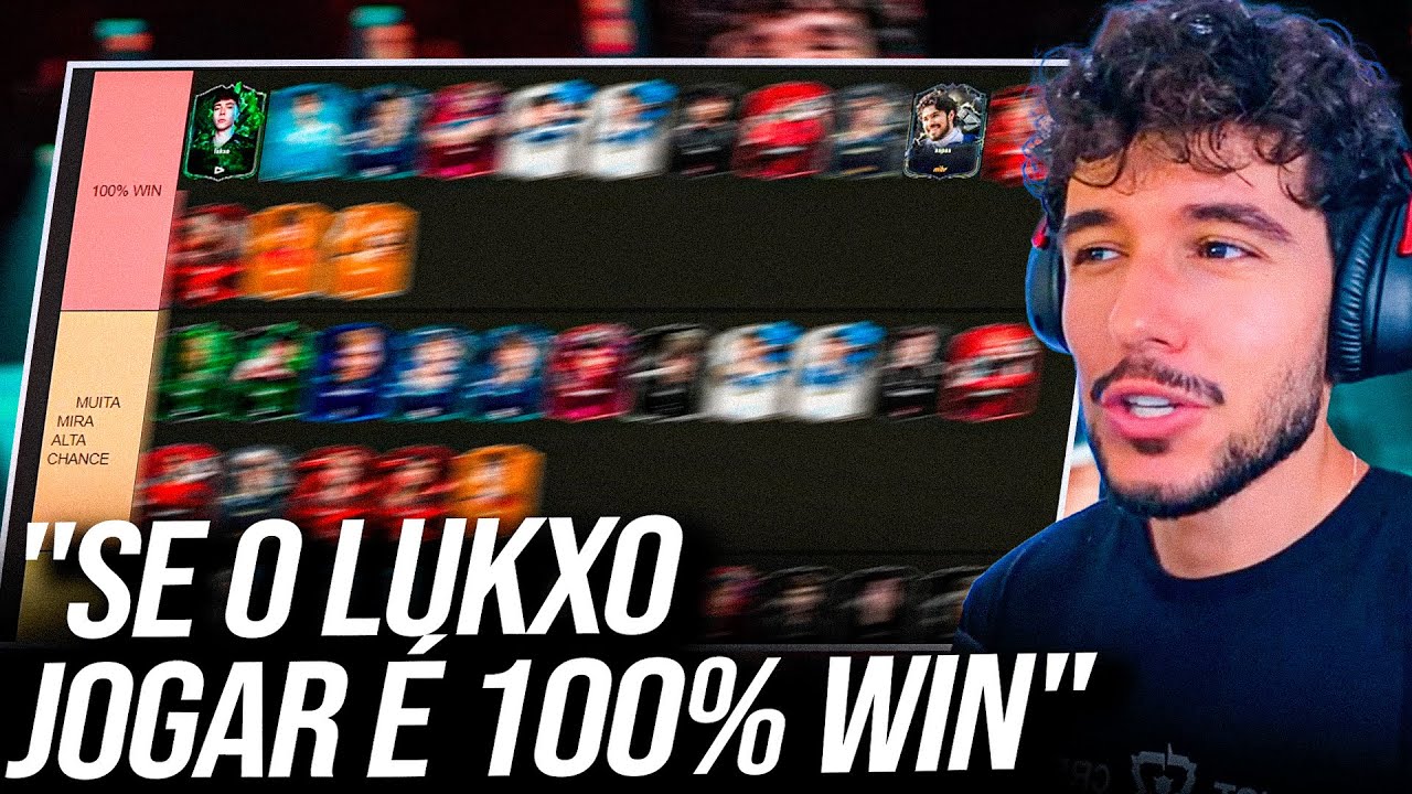 NYANG faz TIERLIST DOS MELHOR JOGADOR PRA DISPUTAR X1 NO VCT AMÉRICAS!