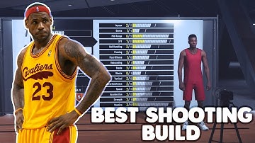 MY NBA 2K19 BUILD! DEMIGOD ON THE WAY?- NBA 2K19 PRELUDE