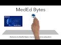 MedEd capnography byte 8: Hypoventilation