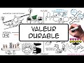 Créer de la valeur durable en entreprise (dév. durable RSE)