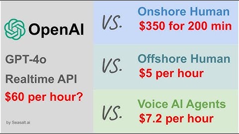 Real Cost of OpenAI ChatGPT-4o Realtime API to replace human customer service?