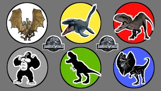 Dinosaurus Jurassic World Dominion : Trex, Triceratops, Siren Head, Crocodile, Iguana dan Ikan Emas