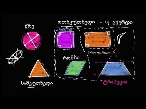 ფიგურების ცნობა