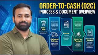 L-7 SAP SD Order-to-Cash (O2C) Cycle Explained | Sales Order → Delivery → Invoice → Customer Payment
