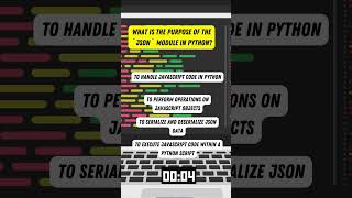 Celebrity Python trivia 36 #shorts #datascience #python #pythonprogramming Profile