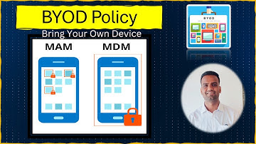 BYOD Policy - Mobile Device Management vs Mobile Application Management 💥 All discussed in Details