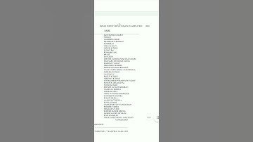 final result of Indian Forest Service 2020 is announced#29/10/2021 #upsc