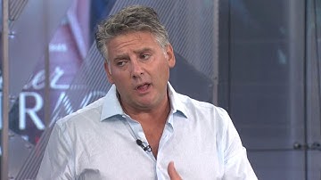 How to Use Nasdaq BookViewer to Trade Today’s Market and Identify Levels of Support and Resistance