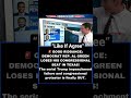 ‎🇺🇸 USA Truth Files Breaking American News Hollywood Drama #shorts #usa #viral #news #hollywood
