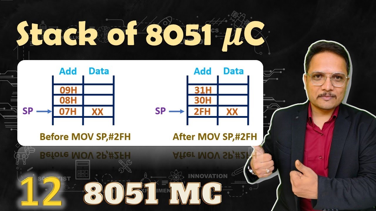 Stack of 8051 - YouTube