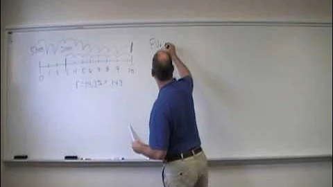 future value of multiple cash flows.wmv