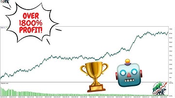 This EA made over 1800% PROFITS‼️‼️🤖🥳... Pip Titan Cable Trader Pro Backtest