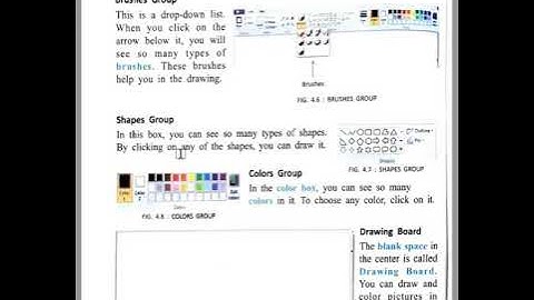 Std 3 Computer Ch 4 Identify components of the paint window Part 2
