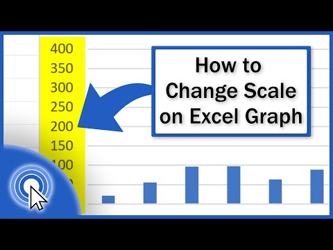 Video: How To Change The Scale