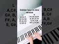 Golden hour in slow version piano tutorial #shorts #goldenhour #pianotutorial #jvkegoldenhour