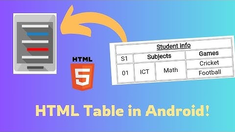 HTML Table in Android! | HTML Table | anWriter Free | #html5 #htmltutorial