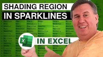 Excel - Shading the Acceptable Region in a Sparkline - Episode 1195