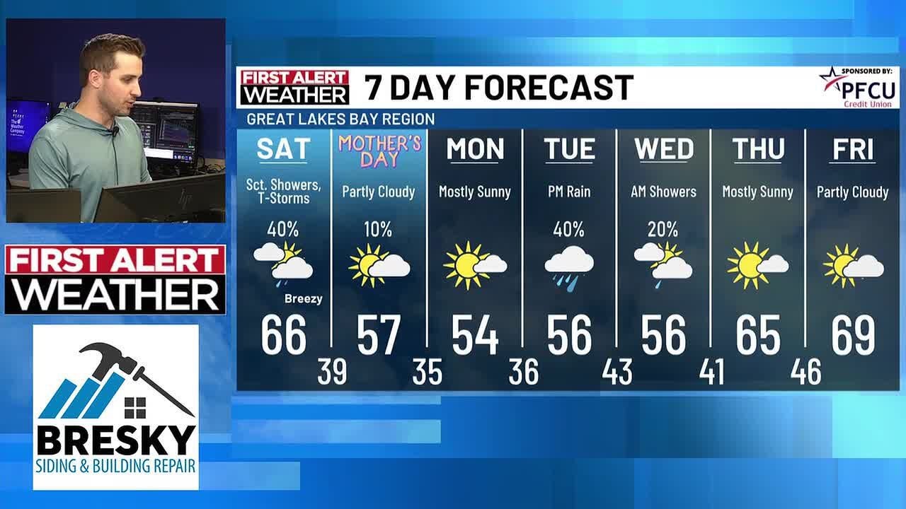 First Alert Weather Update: Saturday rain chances - YouTube