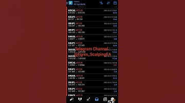 Live Trading Best Forex EA  ( Scalping Robot )  |  Today Results $123,854